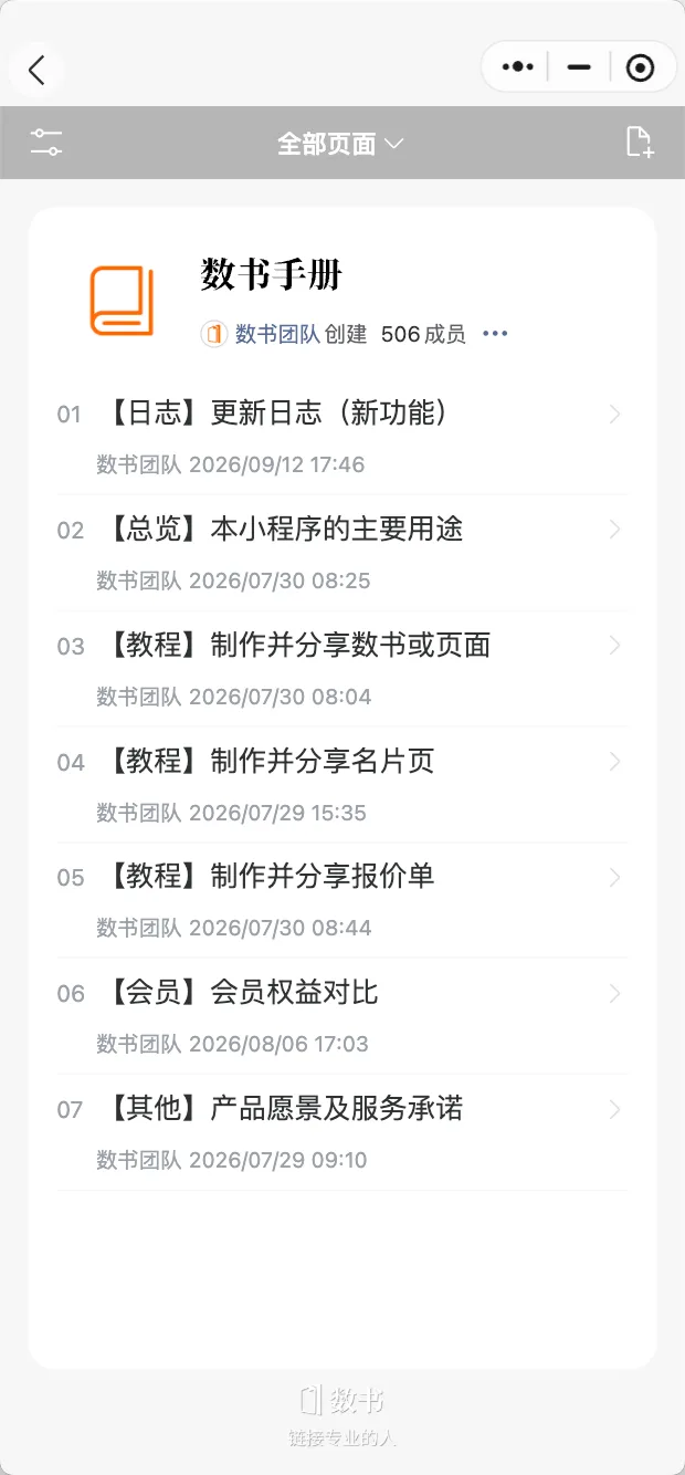 数书手册目录：多页电子画册结构